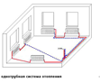 Однотрубная схема отопления в Новоалтайске